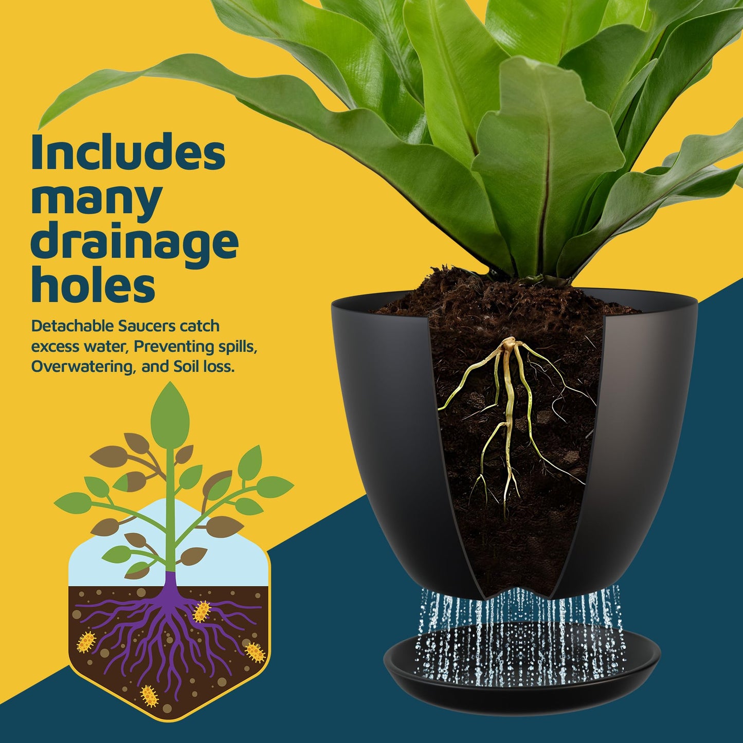 Lifemaster Plant Pots with Multi Drainage Holes - 10 Pieces Versatile, Sturdy Plastic, Stackable Design Home Decor Flower Pots for Indoor and Outdoor Gardening - Black