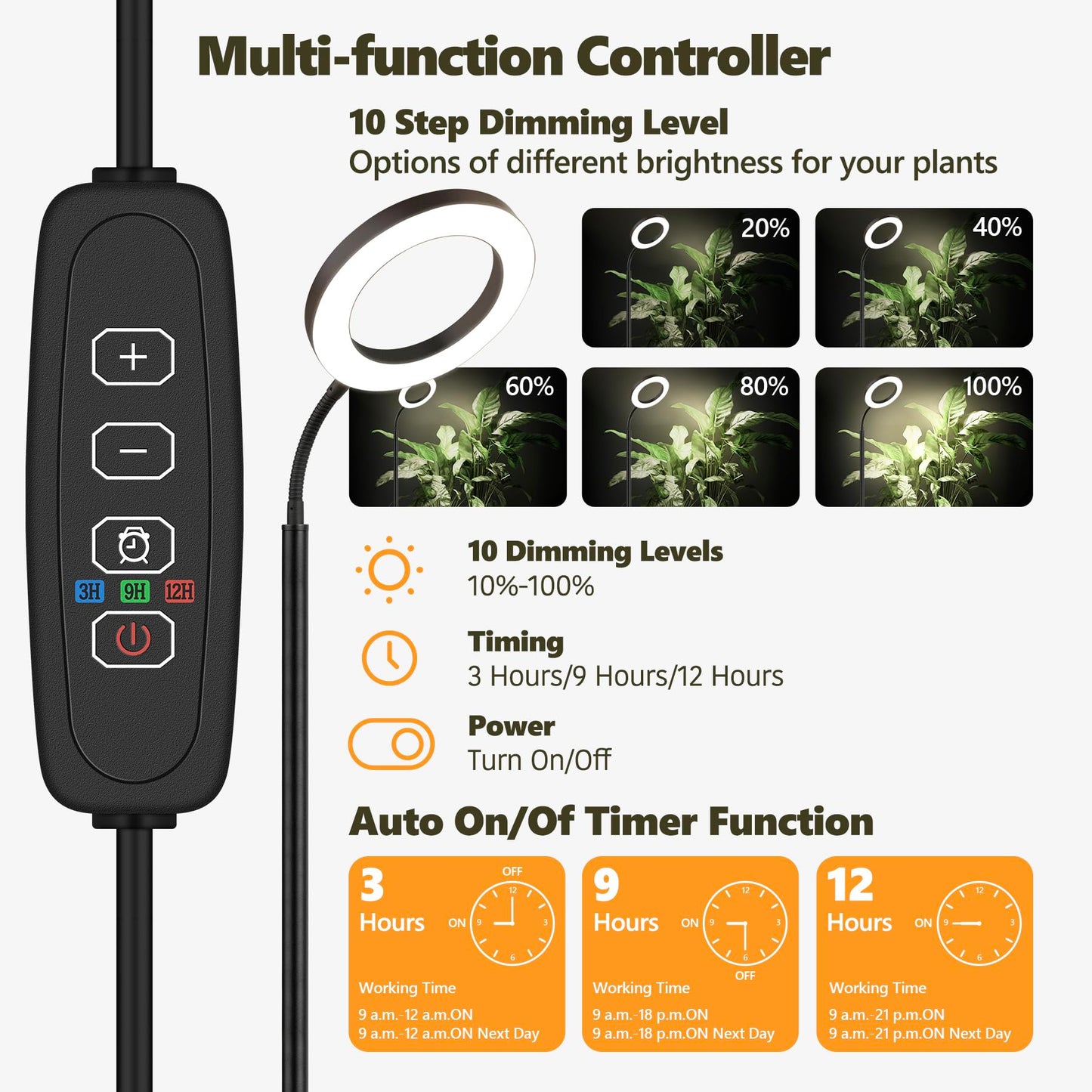 Vsoke Grow Light for Indoor Plants, 20W Full Spectrum LED Plant Lamp with 63" Adjustable Height Stand, 150 LEDs Brighter Grow Lights with Auto Timer, 10 Dimmable Levels for Small to Tall Plants