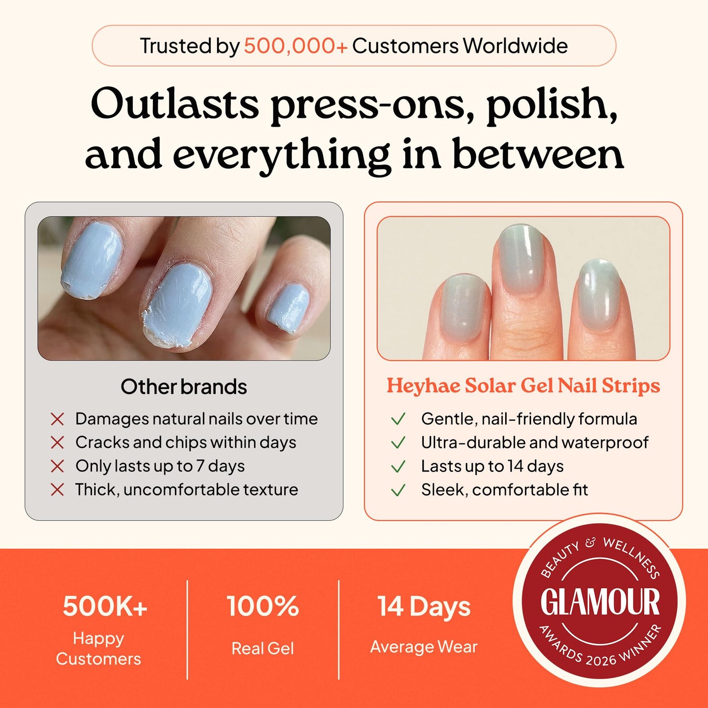 Heyhae Semi Cured Gel Nail Strips | No LED Lamp Needed | Blue, Valentines | Easy Apply & Remove, Salon Quality | Includes 28 Strips, 1 Prep Pads, Nail File & Wooden Stick - Hey, Baby Breeze