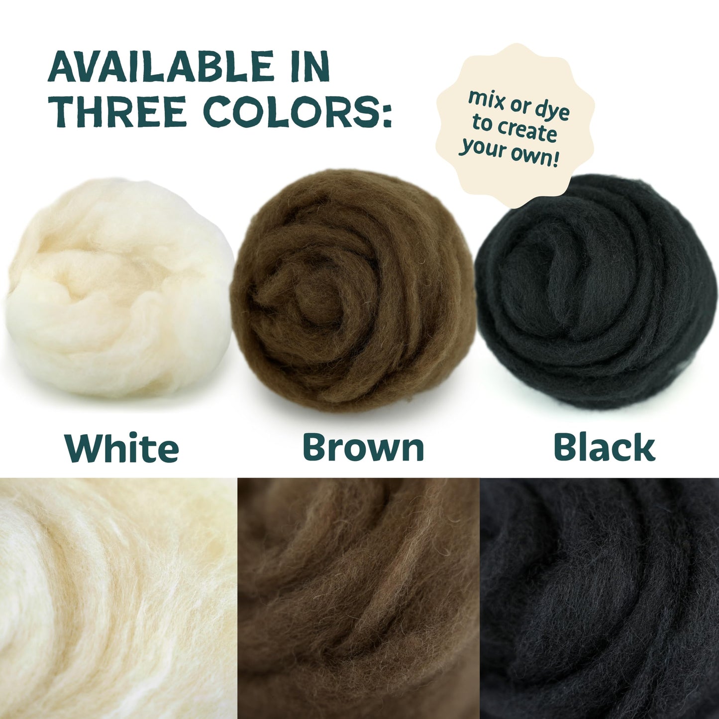 Woolbuddy Needle Felting Wool, Carded Core Wool, White Roving for Wet Painting, DIY Dryer Balls, Felting Pads, Supplies, and Bulk Chunky Yarn (15.7oz)