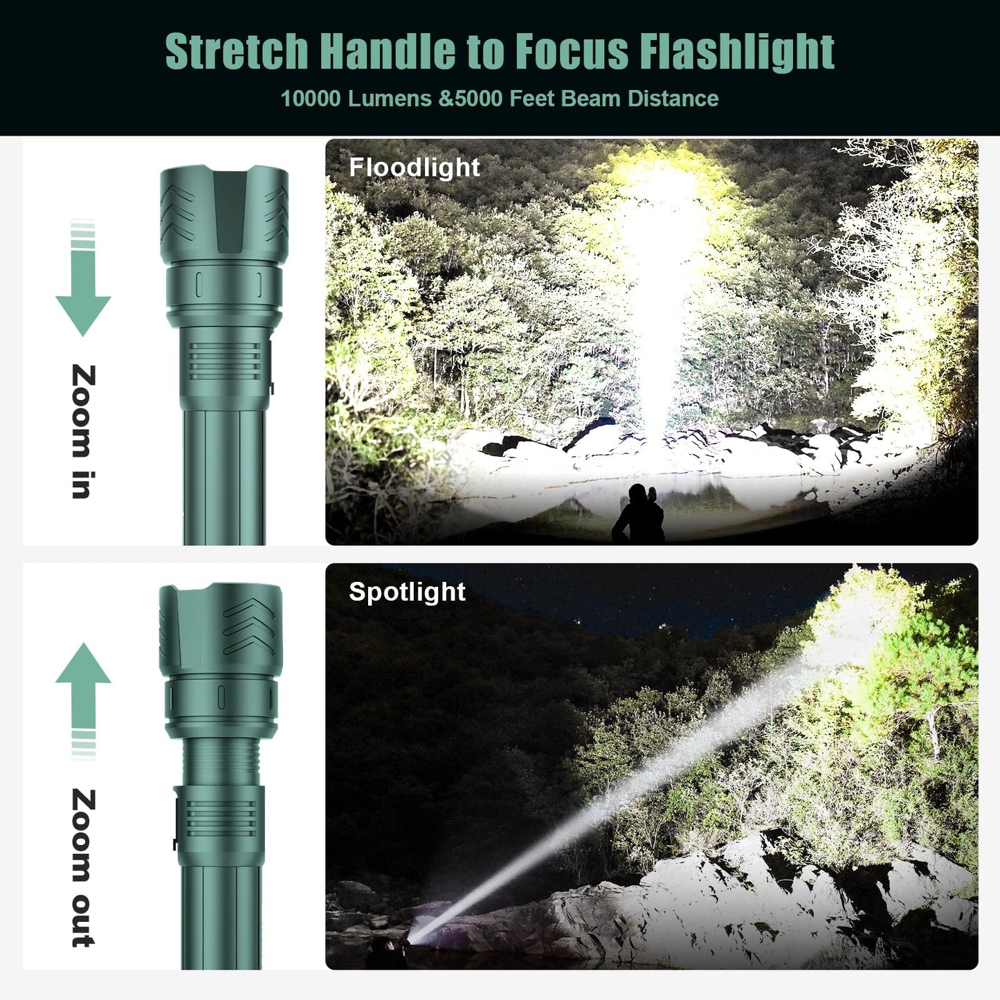 SKYFIRE LED Flashlights High Lumens with Ignition Lens,3000lm Super Bright Rechargeable Flashlight,Zoomable,4 Modes,Waterproof Tactical Flash Light for Camping Essentials,Outdoor and Home,Gift
