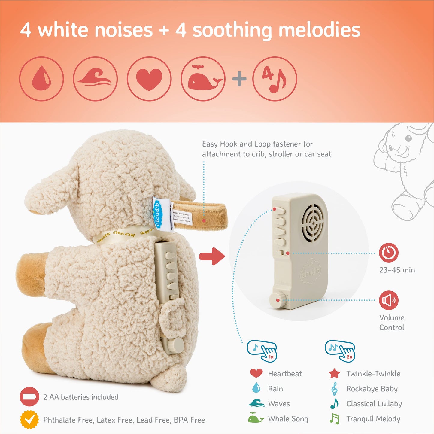 Cloud b Sound Machine with White Noise Soothing Sounds | Cuddly Stuffed Animal | Adjustable Settings and Auto-Shutoff | Sleep Sheep