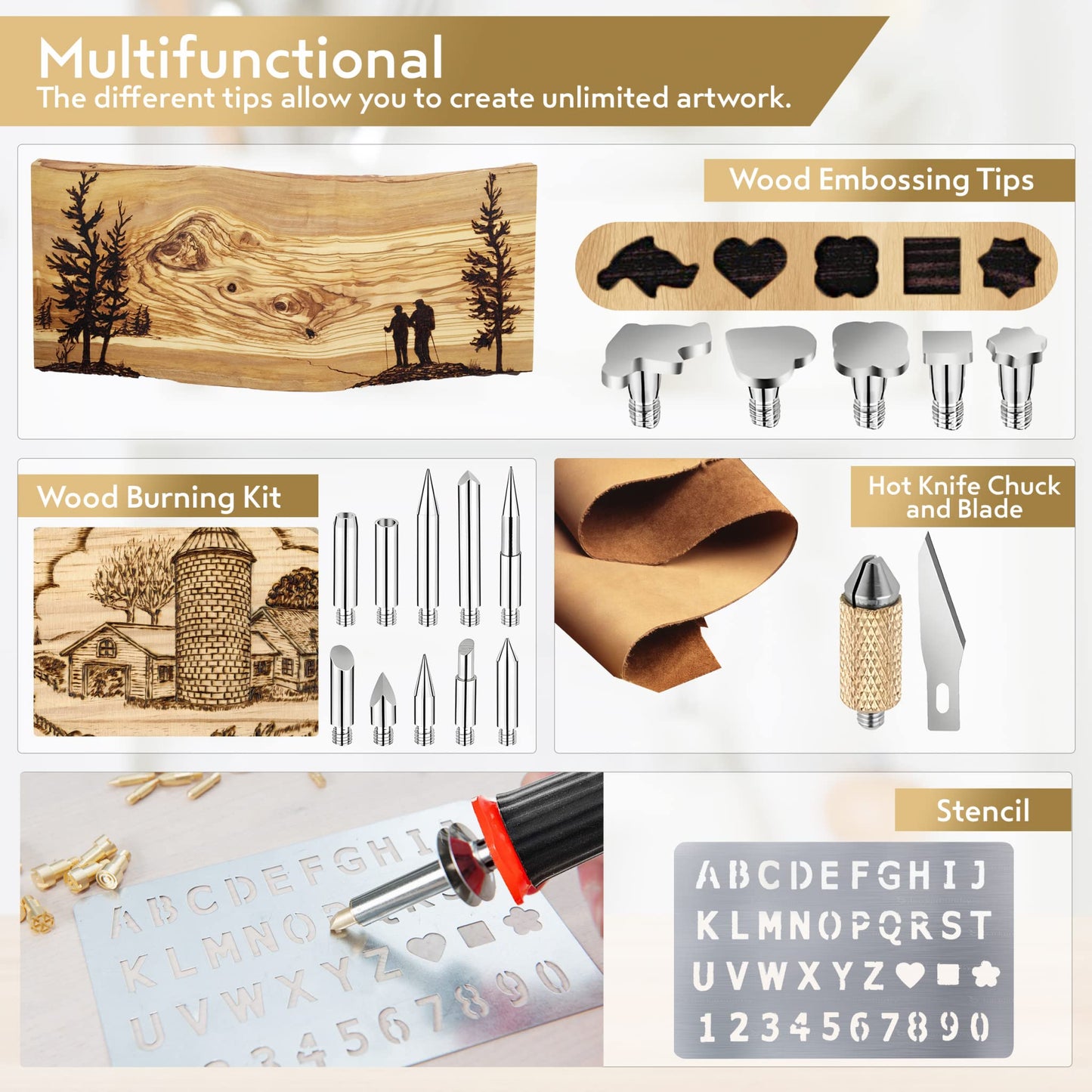 Woodland Home Professional Wood Burning Kit with Letters - Pyrography Pen Fully Adjustable Temperature With safety Stand - 27 Tips with Cutting Blade, Stencils and Deluxe Case