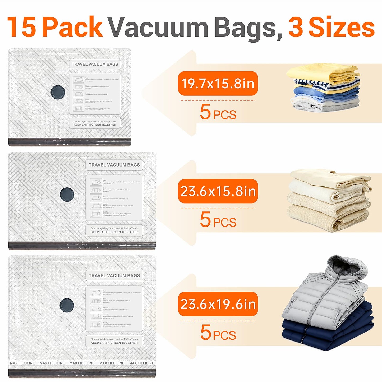 Travel Vacuum Storage Bags with Electric Wireless Pump, Travel Compression Bags for Luggage, Space Saver for Backpack & Suitcase, 15 Pack Combo