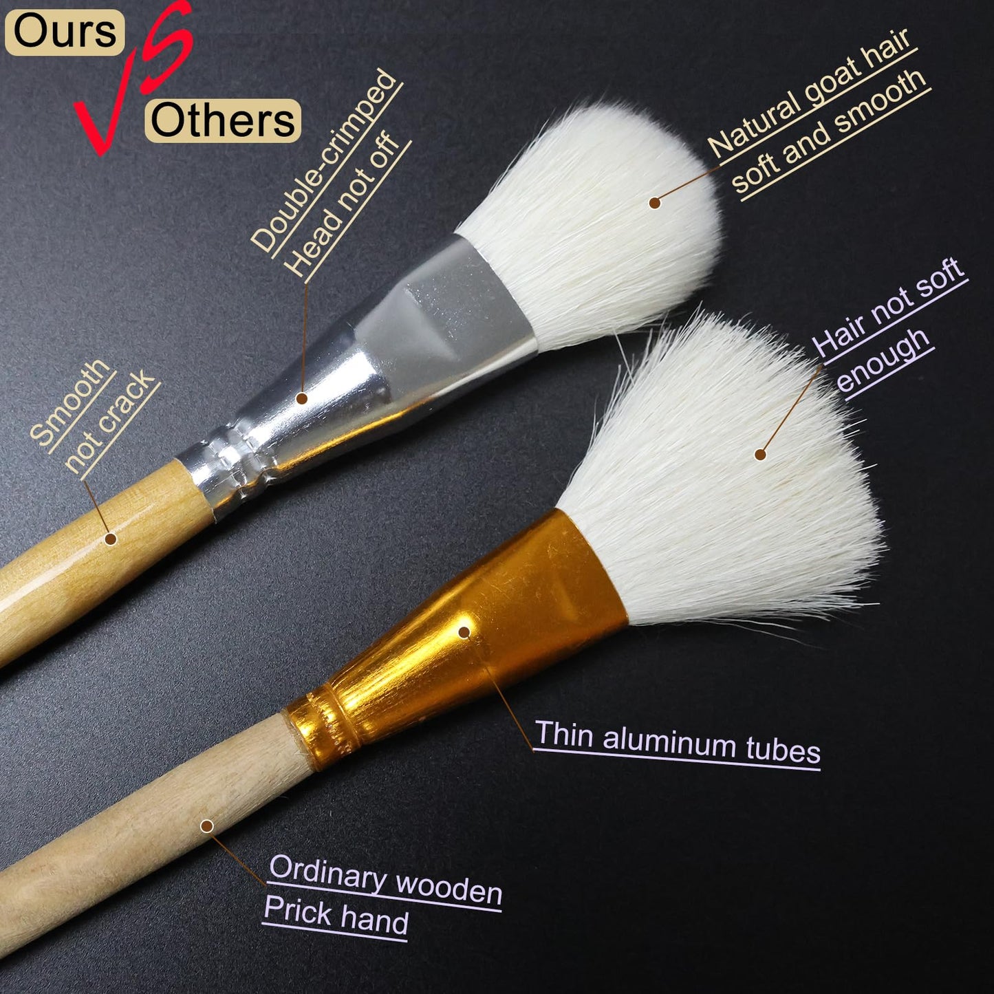GACDR Gilding Brush Set, 7 Pieces Versatile Goat Hair Blending Mop Brushes for Acrylic Painting Wartercolor Foil Gold Leaf Flakes Sheets