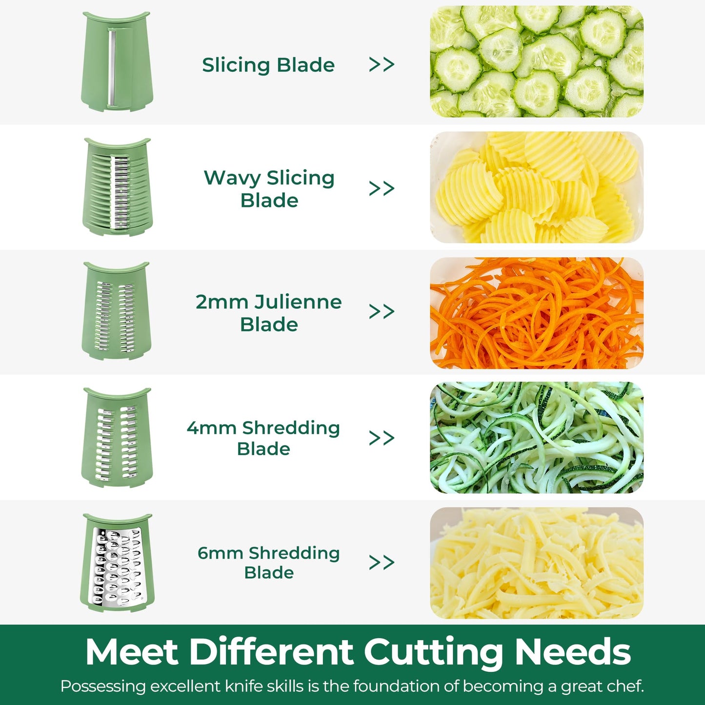 SUSTEAS Rotary Cheese Grater with Handle - Vegetable Shredder with 5 Well-designed Blades & Strong Suction Base,Round Mandoline Slicer & Food Chopper for Kitchen,with Blade Storage Box(Retro Green)