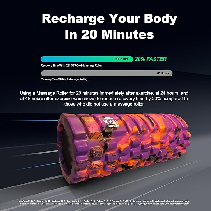 321 STRONG Foam Roller - Medium Density Deep Tissue Massager for Muscle Massage and Myofascial Trigger Point Release, with 4K eBook