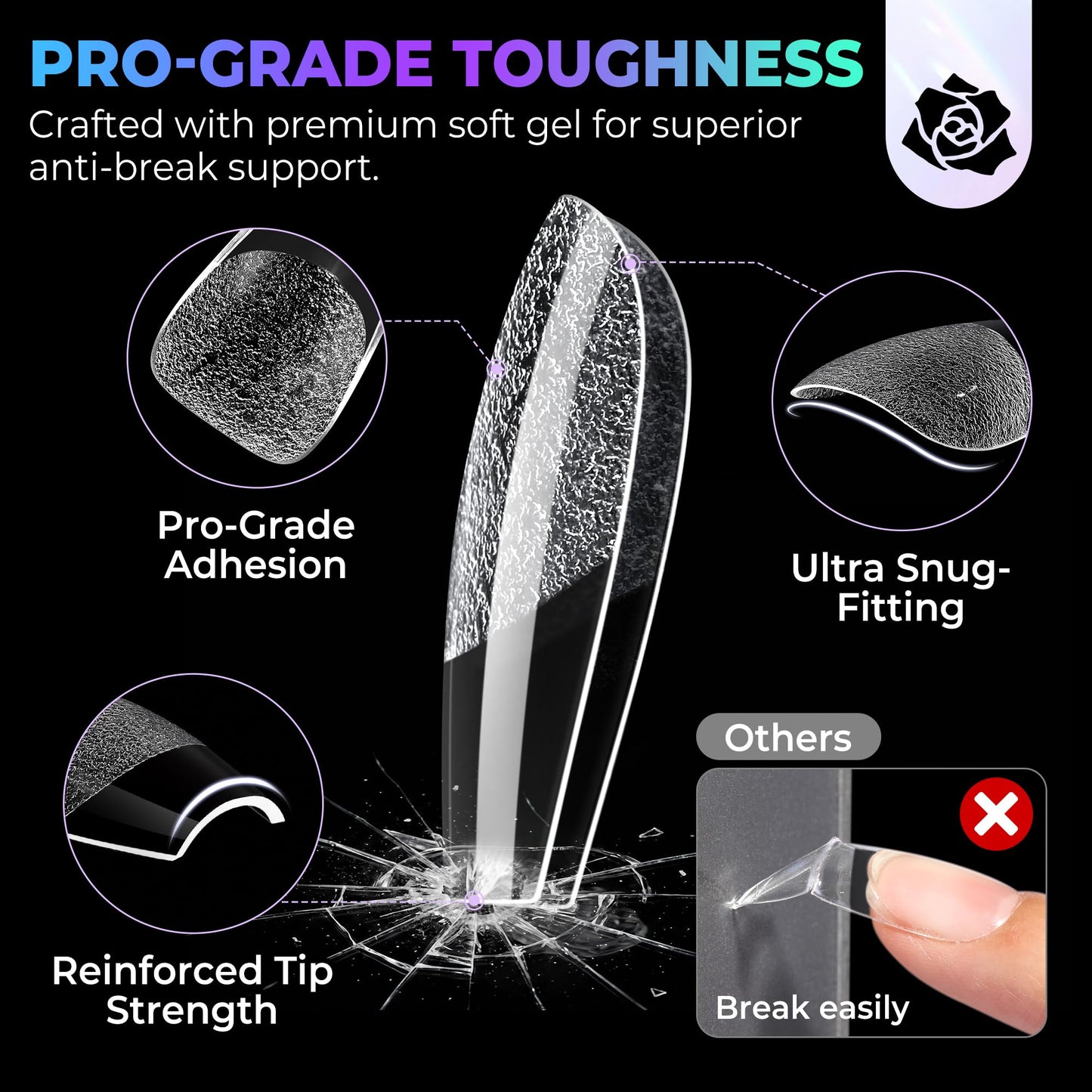 UNA GELLA Short Coffin Nail Tips: 450PCS Fake Acrylic Gel Nail Tips 15 Sizes Soft Clear Pre-Etched Nails Extension Full Cover Coffin Press On Nails Home DIY Salon