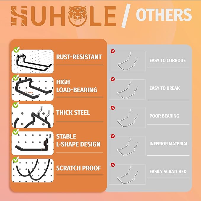 HUHOLE Pegboard Drill Holder, Peg Board Tool Utility Hooks, 24 Pack Heavy Duty Pegboard Tool Holder for Power Tools, Drill, Hammer, Cord, Fit for 1/4" Pegboard (24PC)