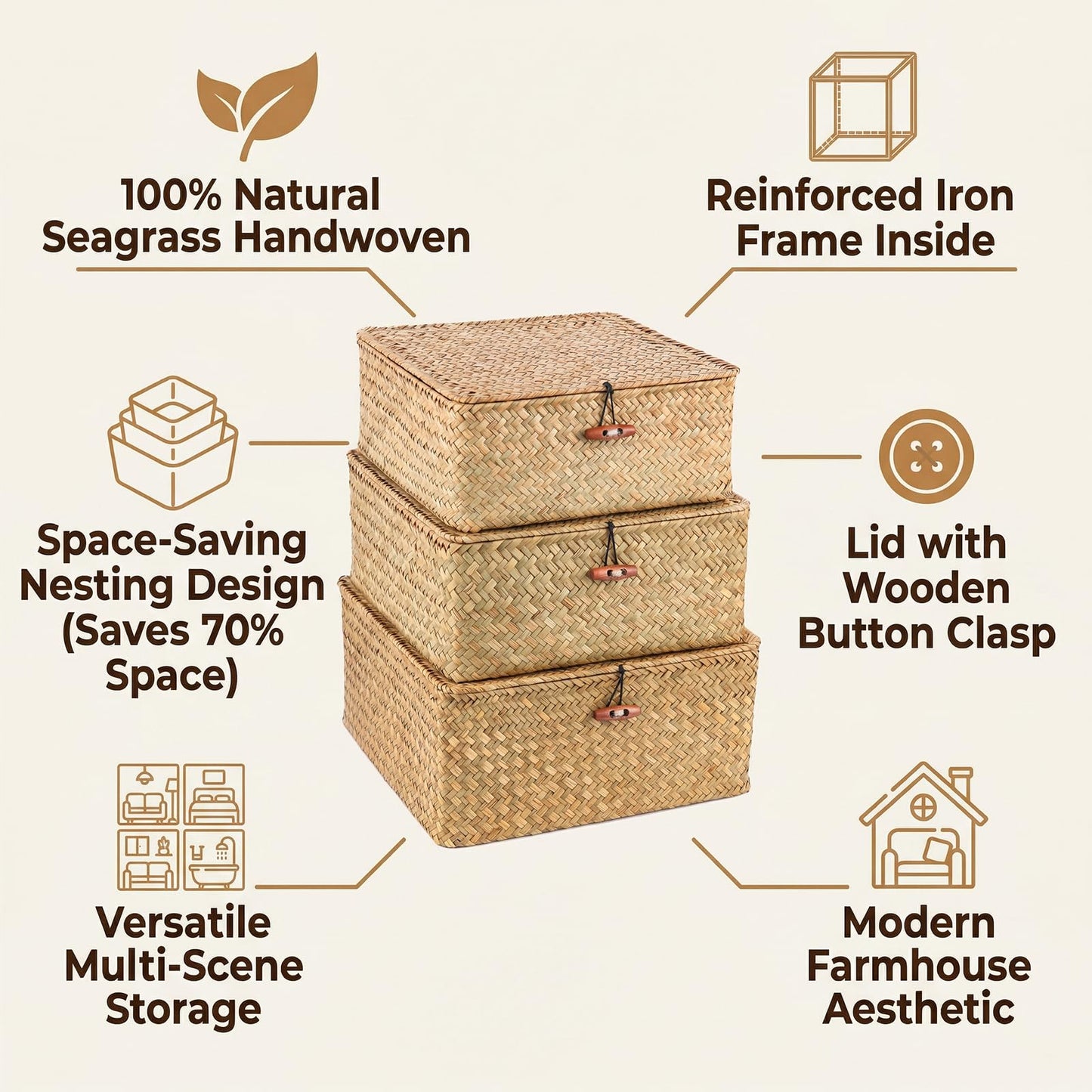 SHEYRAJIIA 3-Pack Cube Seagrass Storage Bins with Lids - Sturdy Reinforced Metal Frame Woven Boxes - Stackable Organizers for Closet, Bathroom & Office Shelf