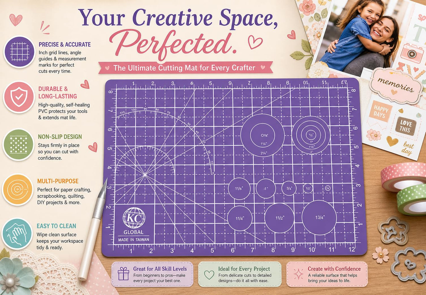 KC GLOBAL A4 (13"x9") Professional Grade Self-Healing Double-Sided PVC Cutting Mat (Purple) - Odor-Free, Eco-Friendly, Non-Slip, Premium Desk Mat for DIY, Crafting, Model Building and Art Projects
