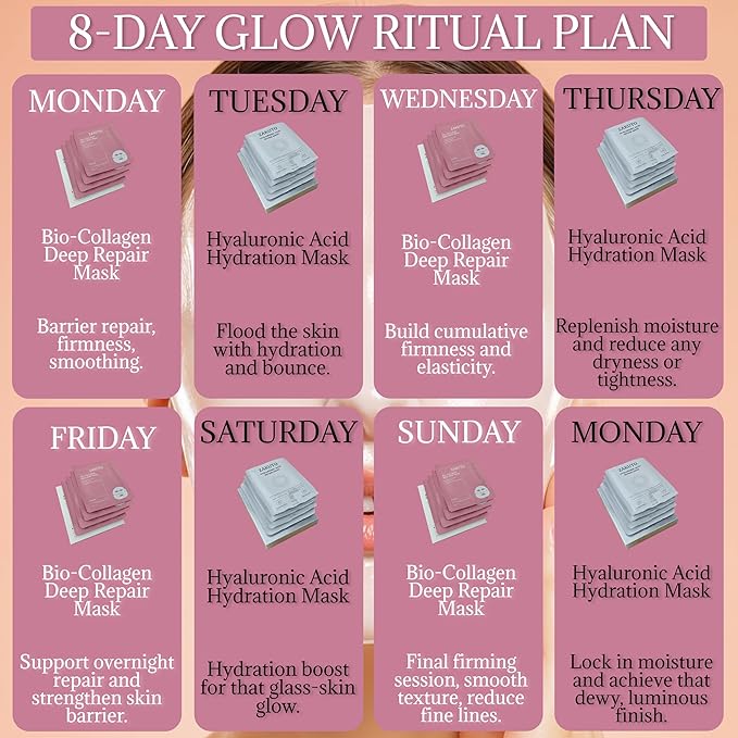 8-Mask Glow Ritual Set | 4 Bio-Collagen Deep Repair Masks + 4 Hyaluronic Acid Hydration Masks | Korean Overnight Firming, Repair & Glass Skin Glow | 30-Day K-Beauty Treatment