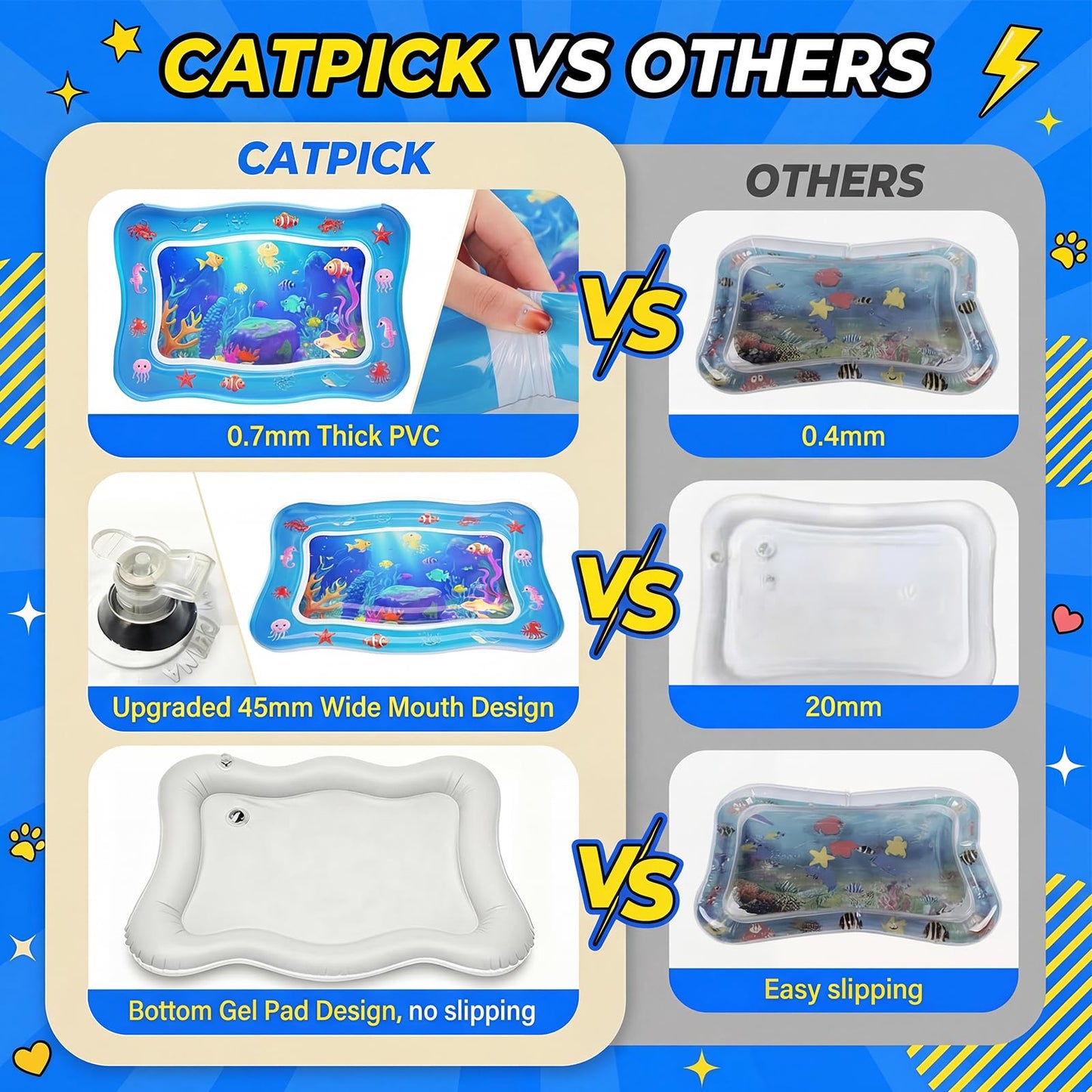 Aoioploa Cat Water Mat - Interactive Cat Toys Upgraded Thickened 0.7mm PVC Cooling & Heating Water Bed with Floating Fish, Anti-Scratch Leak Proof Foldable Water Sensor Play Mat for Cats