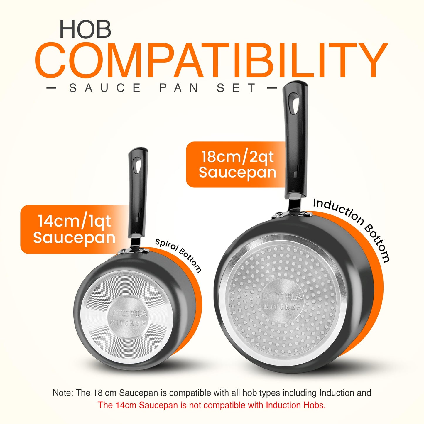 Utopia Kitchen Nonstick Saucepan Set, Cooking Pots with Lids, 1 Quart and 2 Quarts Multipurpose Kitchen Small Pots for Cooking Nonstick With Lids, 1 qt & 2 qt Set, Grey & Black