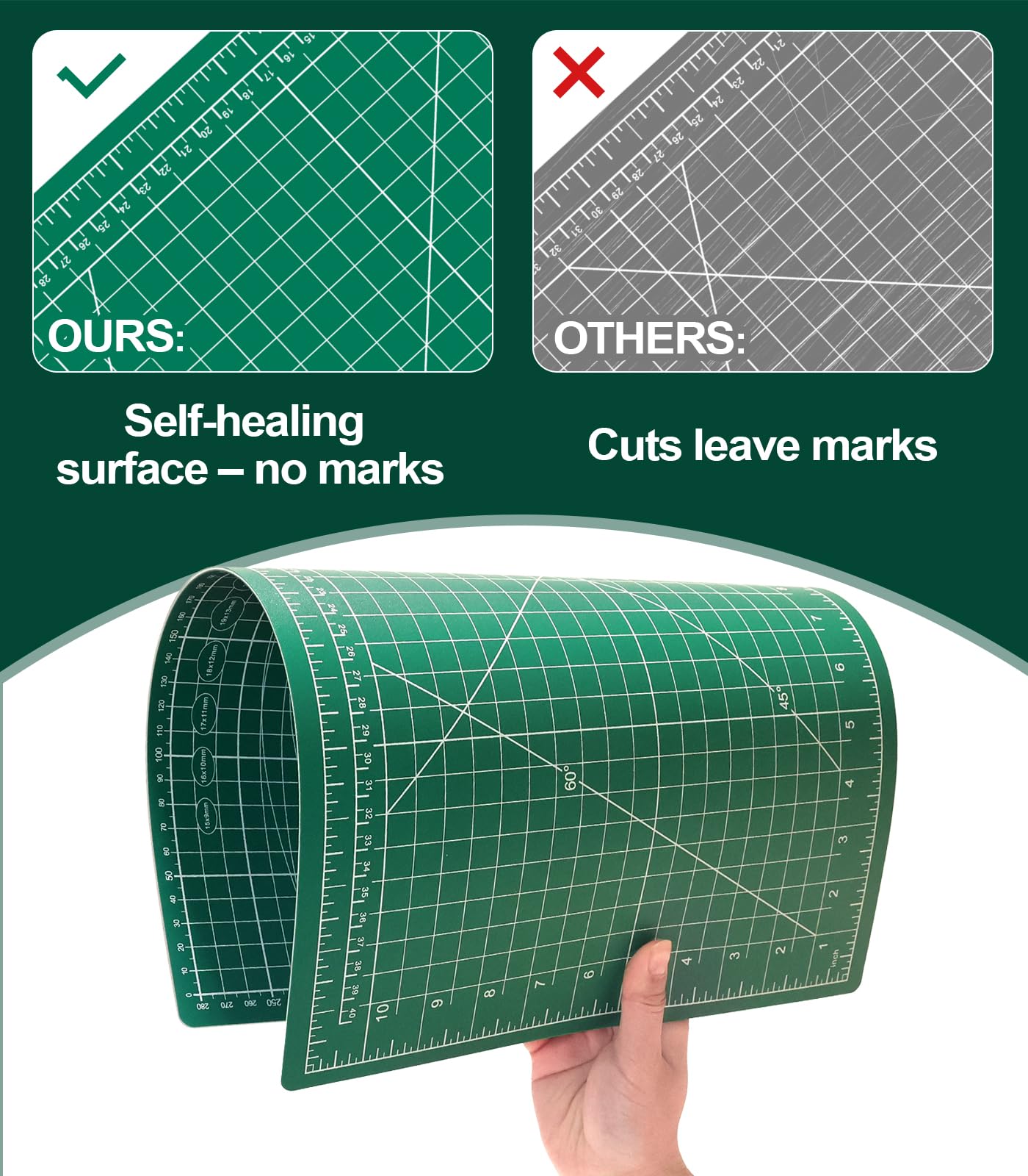 10 Pcs Self Healing Cutting Mat Bulk, 12"×18" Rotary Cutting Mats for Crafts, A3 Sewing Boards for Fabric Quilting Scrapbooking Precision Cutting Double Sided 5-Ply