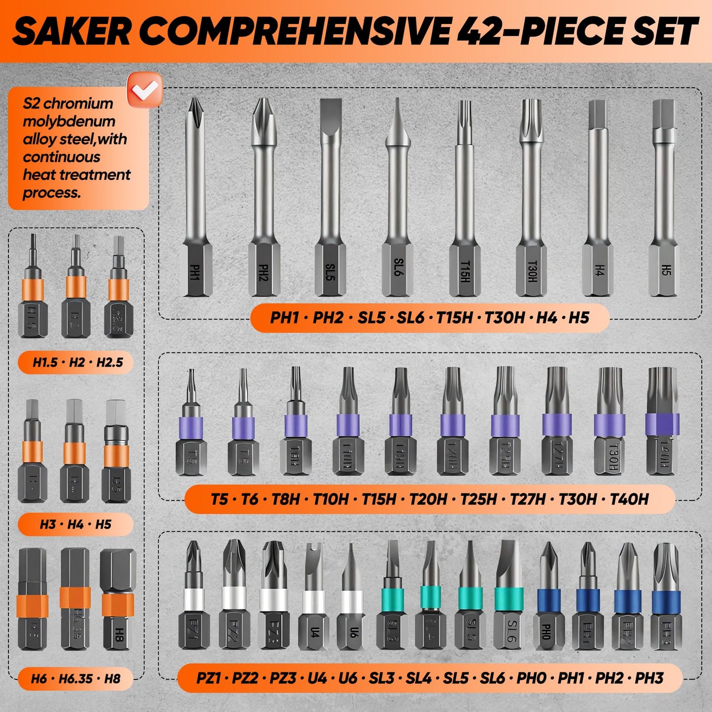 Saker 42 in 1 Magnetic Screwdriver Set, Multi Bit Free Combination Ratchet Screwdriver Set Portable Repair Tool Kit for Gifts Furniture, Computer, Bicycle and DIY Grey