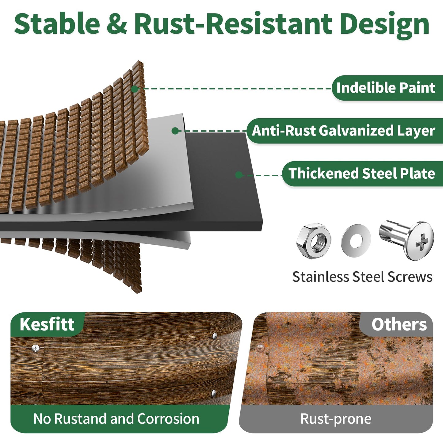 Kesfitt Round Metal Raised Garden Bed, 2x2x1.5 FT, 18-Inch Deep Galvanized Steel Garden Bed with Open Bottom for Outdoor Vegetables & Herbs, Walnut Finish, 2 Pack