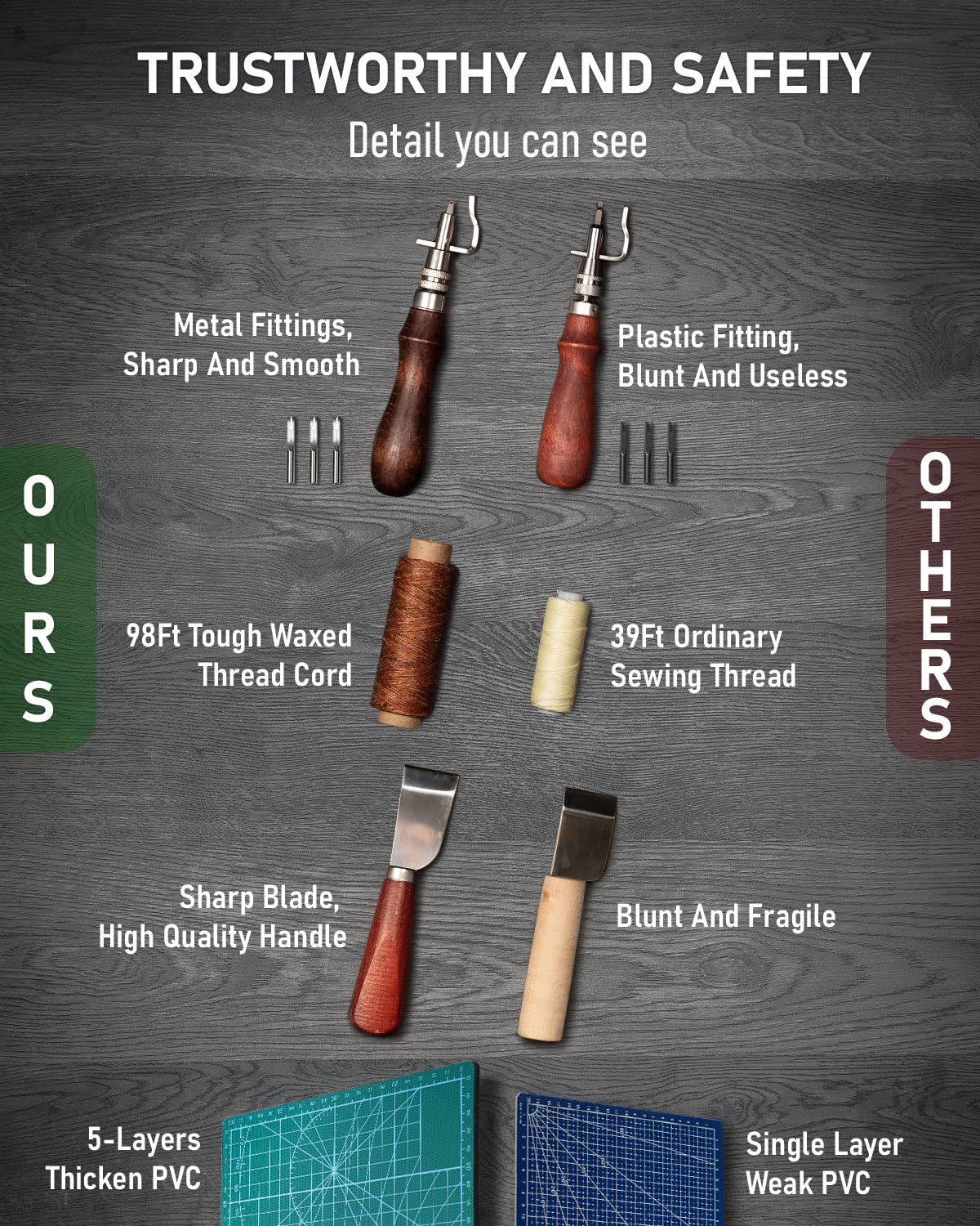 FifthQuarter Leather Tooling Kit: 458 Pcs Essential Leather Working Tools and Supplies for Starter with Guide Craft Tool Kits with Organizer for Stamping | Cutting | Stitching | Carving
