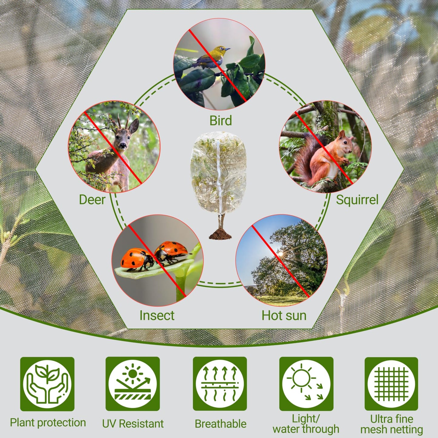 2 Pack Bird Netting for Fruit Trees with Zipper & Drawstring – 3.3x4.6FT Garden Plant Covers, Reusable Protection for Blueberry Bushes, Tomato Plants, Cherry Trees – Blocks Birds, Cicadas & Pests