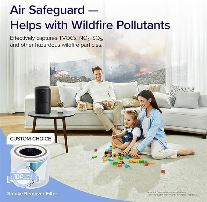 LEVOIT Air Purifier for Home Allergies Pet Hair in Bedroom, Covers Up to 1074 ft² by 56W High Torque Motor, AHAM VERIFIDE, 3-in-1 Filter with HEPA Sleep Mode, Remove Dust Smoke Odor, Core300-P, Black