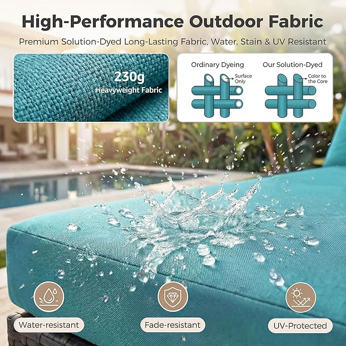 NICESOUL 7 Piece XL Large Modern Outdoor Furniture Sofa Set, 29.3'' High Back Wicker Patio Modular Sectional with Tables, All-Weather Deep Conversations for Backyard, 2 Color Cushion Turquoise & Gray
