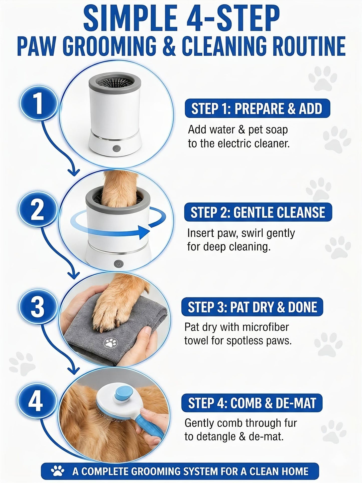 Ultimate 3-in-1 Dog Paw Cleaning Kit - Portable Silicone Paw Washer, XL Microfiber Towel & Self-Cleaning Grooming Brush - Complete Set for Small & Medium Pets