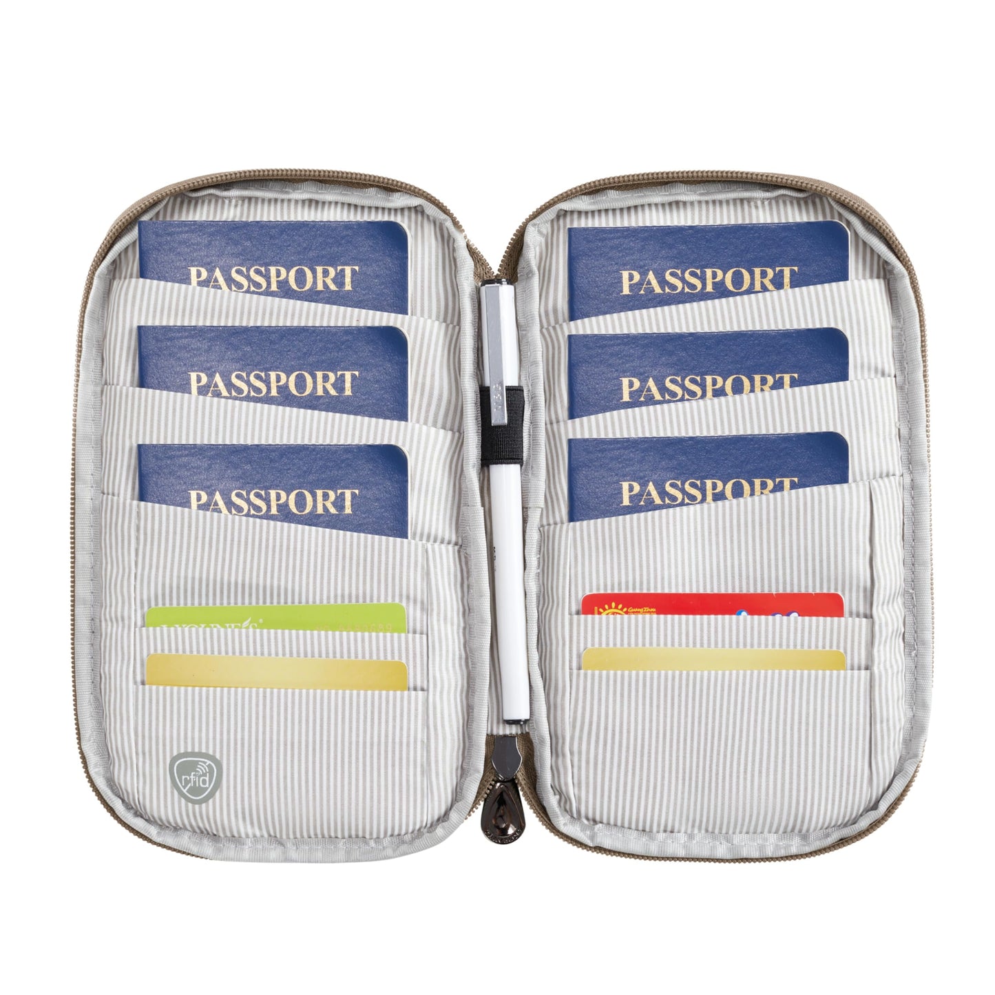 Travelon RFID Blocking Family Passport Wallet