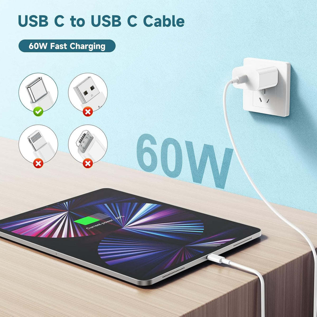 60W USB C to Cable [3Pack] iPhone 15 Fast Charging Cable,3ft Short USB-C to USBC Power Cord for iPhone 16/15 Pro Plus Pro Max, MacBook Pro Air/IPad/iPad Pro 12.9/11,AirPods 4(White)