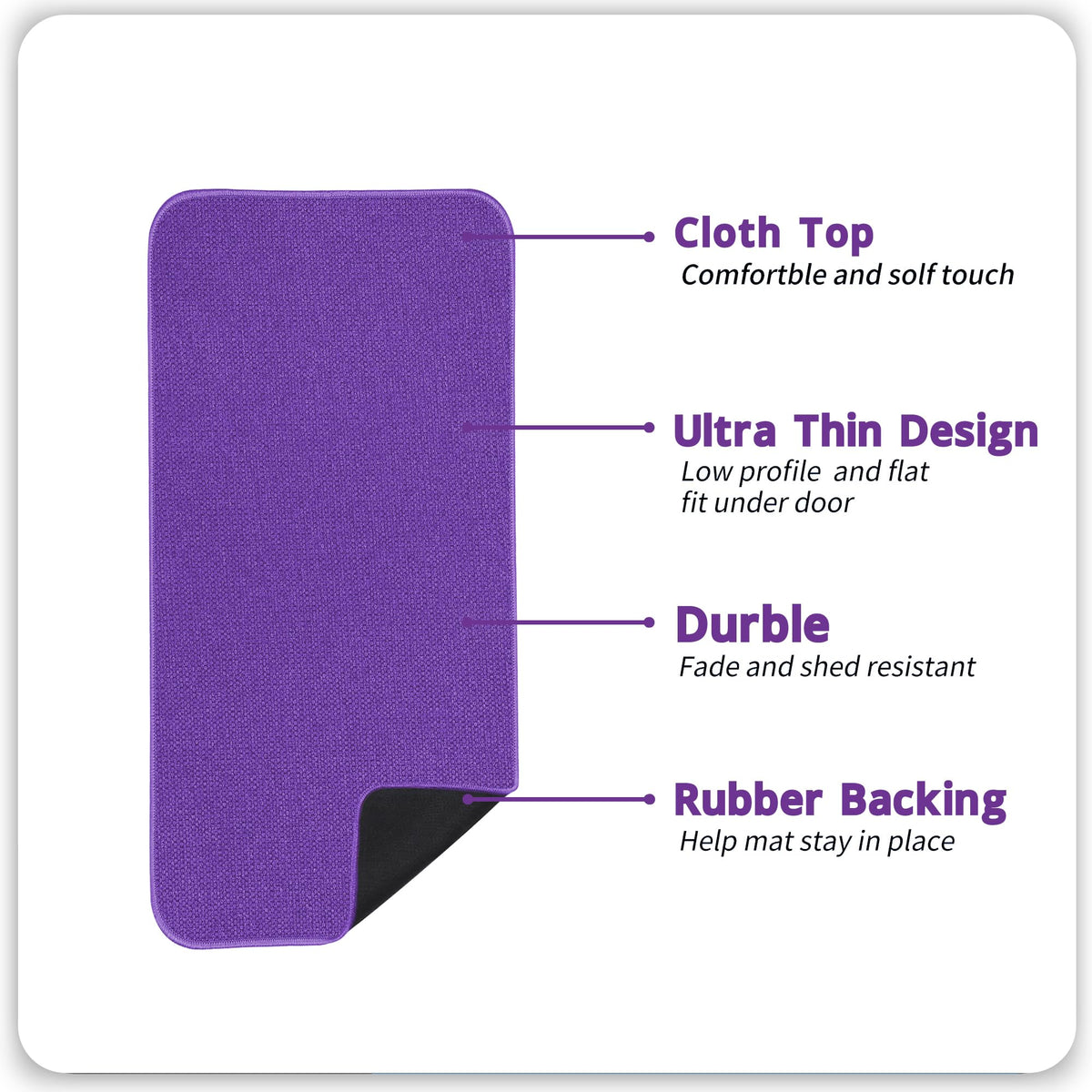 Bath Mat Ultra Thin Bathroom Runner Rugs (18 Sq Ft)