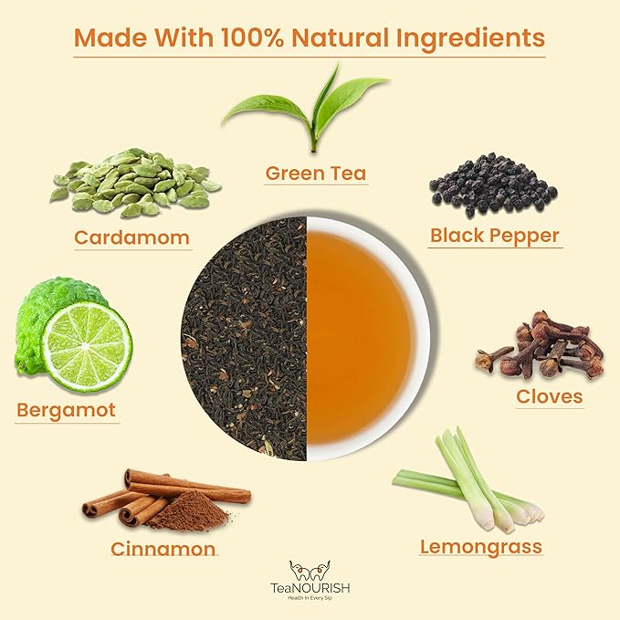 TeaNOURISH Earl Grey Masala Green Tea | Spiced Citrus | Darjeeling Loose Tea | Blended with Indian Aromatic Spices enriched with Bergamot extract - 3.53oz/100g (Pack of 2)