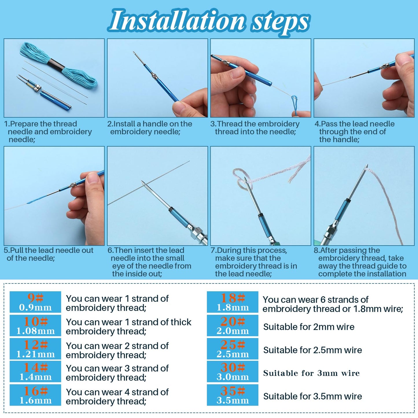 JUPEAN Embroidery Kit, Punch Needle Kit, 156 Pcs Punch Needle Tool, 110 Pcs Embroidery Floss, Punch Needles Kit for Beginners