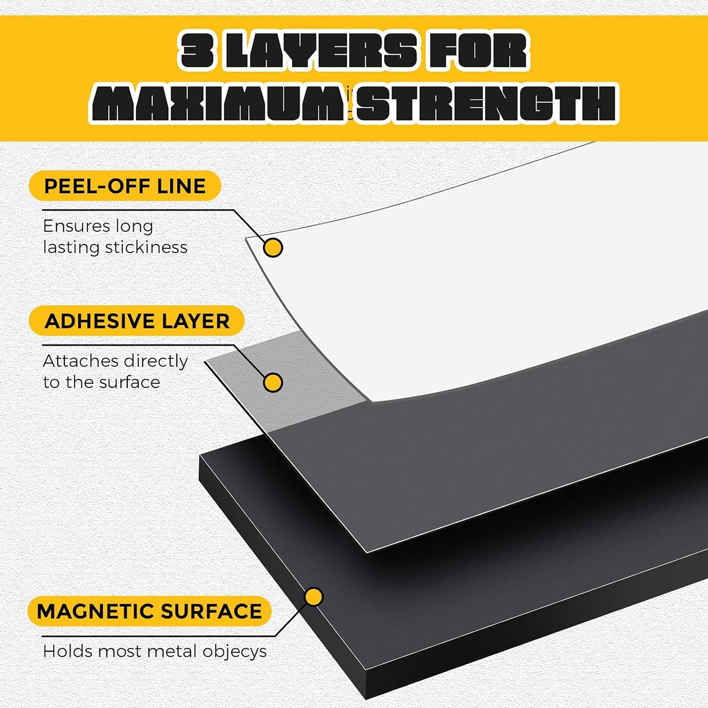 Magnetic Tape with Adhesive Backing 3/4 inch Wide - Thick 60 mil Magnet Tape Roll to Make Sticky Magnet Strips, Strong Squares, Dots, Flexible Sheets, Cutting Own Fridge Magnets, Crafts