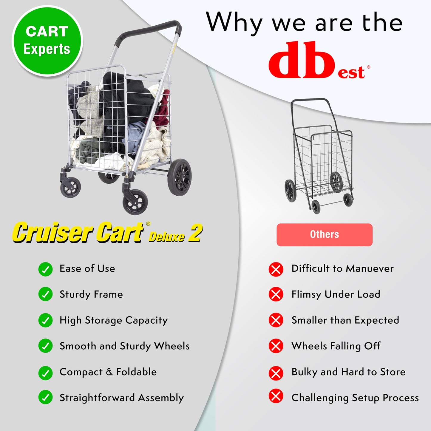 dbest Products Cruiser Cart Deluxe 2 with Liner Bag Bundle Shopping Grocery Rolling Folding Laundry Basket on Wheels Foldable Utility Trolley Compact Lightweight Collapsible
