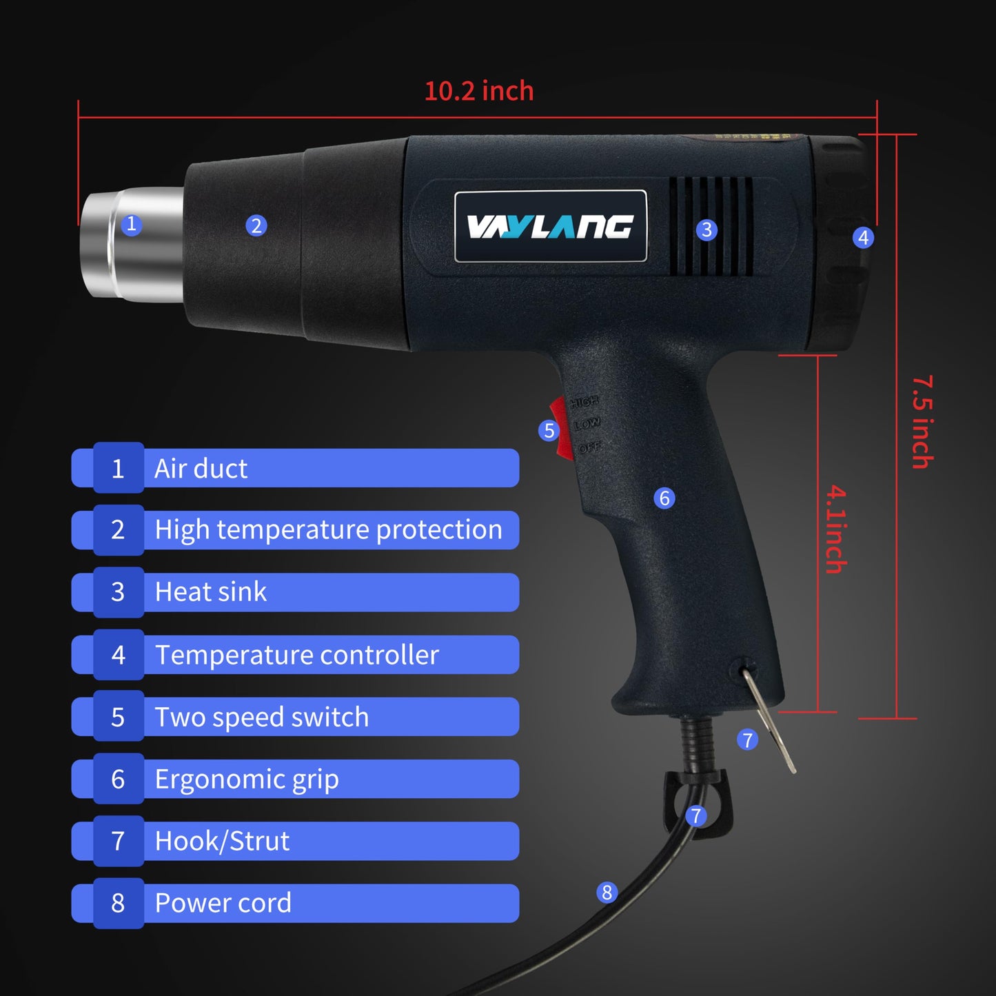 Heat Gun 1800W 122℉-1202℉（50℃- 650℃）Fast Heating Heavy Duty Hot Air Gun Kit Variable Temperature Control