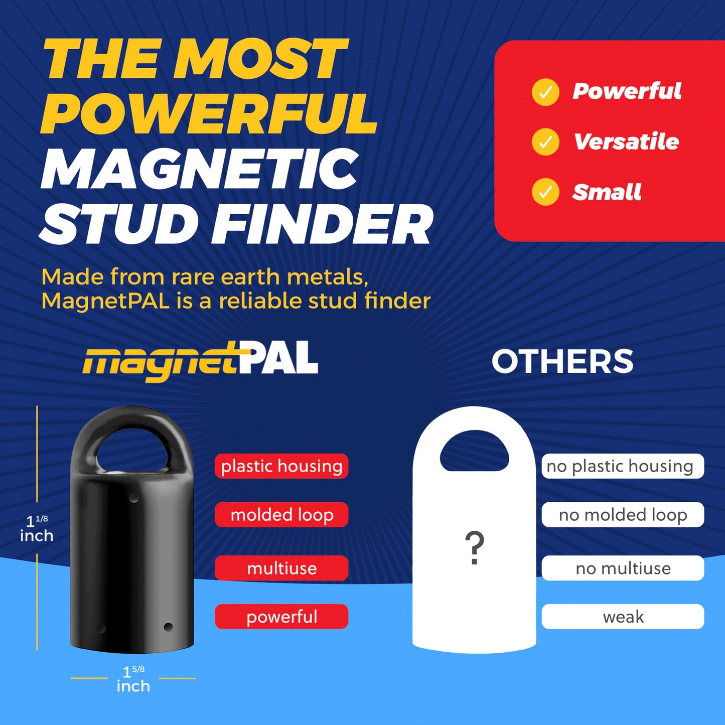 MagnetPAL Heavy-Duty Neodymium Anti-Rust Magnet, Magnetic Stud Finder, Hide-A-Key, Tool Holder & Retrieval, Most Powerful Magnet 12lb Pull, Indoor or Outdoor Multi Use Tools, Quick Release Keys Red