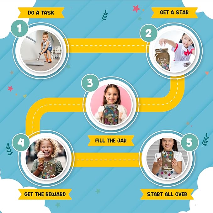 Trader Z's Kids- Premium Wooden Star Reward Jar, Chore Chart, Toddler and Kids Potty Training, Classroom and Teacher Gifts, Boys and Girls Behavior Chart, Magnetic Reward Chart for Kids.