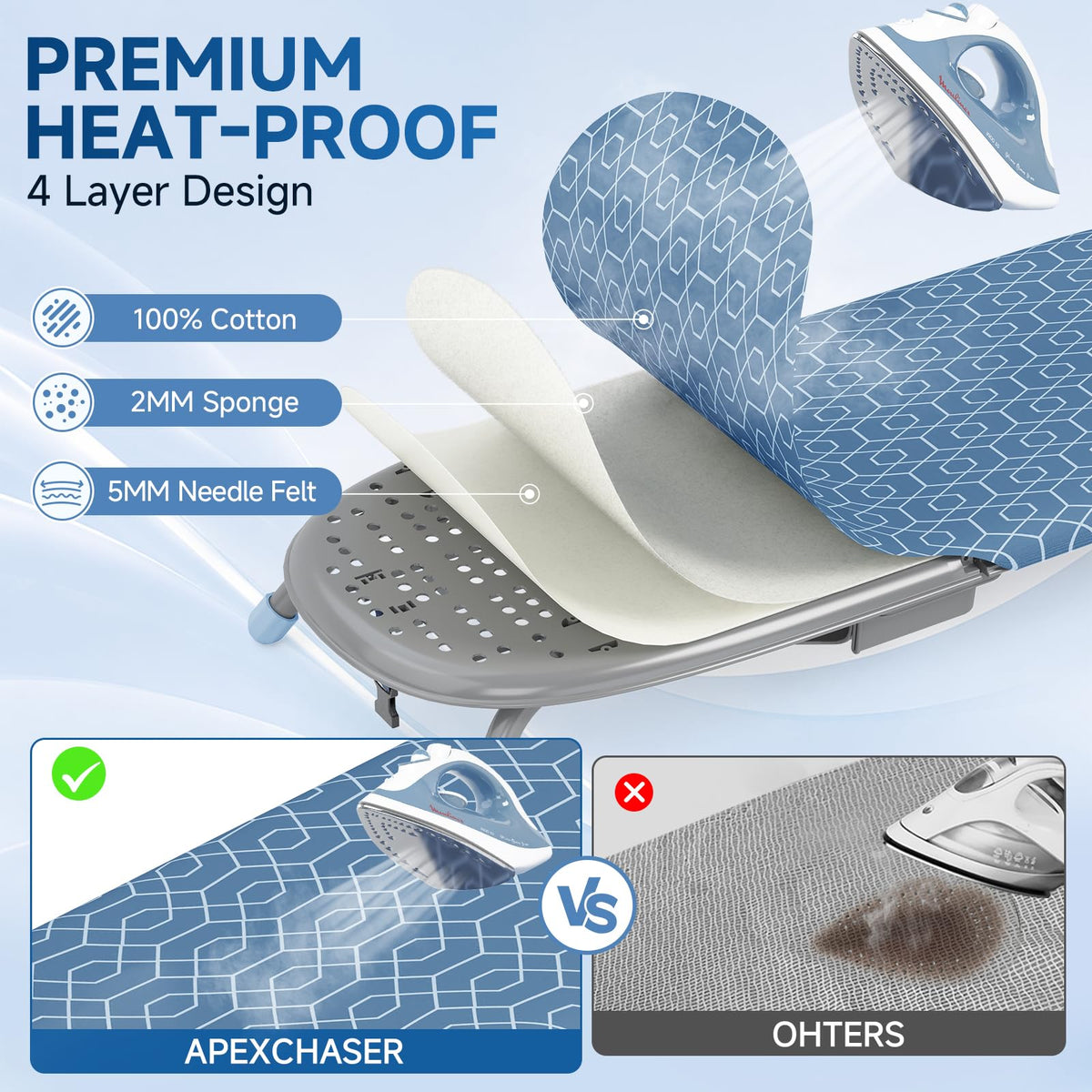Small Ironing Board