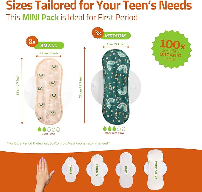 Non-Slip Reusable Period Pads for Teen Girls (S+M, 6-Pack); High-Temp Washable Organic Cotton Cloth Pad; Reliable, Non-Irritating, Soft Reusable Pads Menstrual for Secure & Comfortable First Period