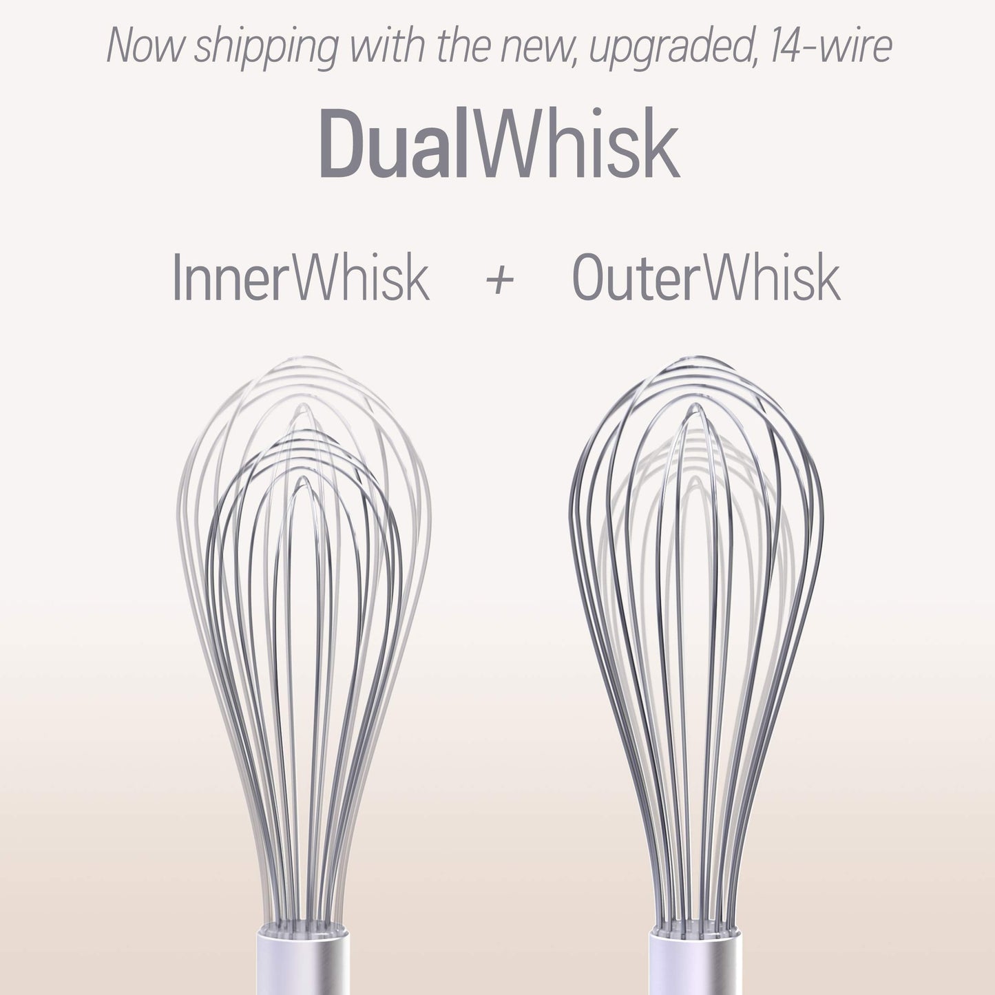 Whisk Wiper - Wipe a Whisk Easily - Multipurpose Kitchen Tool Made In USA - Includes 11" Stainless-Steel Whisk - Cool Baking Gadget, A Great Gift For Men & Women (2pc Whisk Wiper Set, Clear)