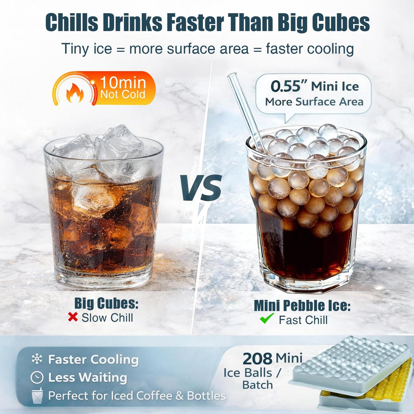 WIBIMEN Mini Ice Cube Trays, 0.55” Tiny Pebble Ice for Iced Coffee & Cocktails, Fast Chill, Easy Twist Release, Stackable with Lid & Storage Bin (2 Pack, Blue)