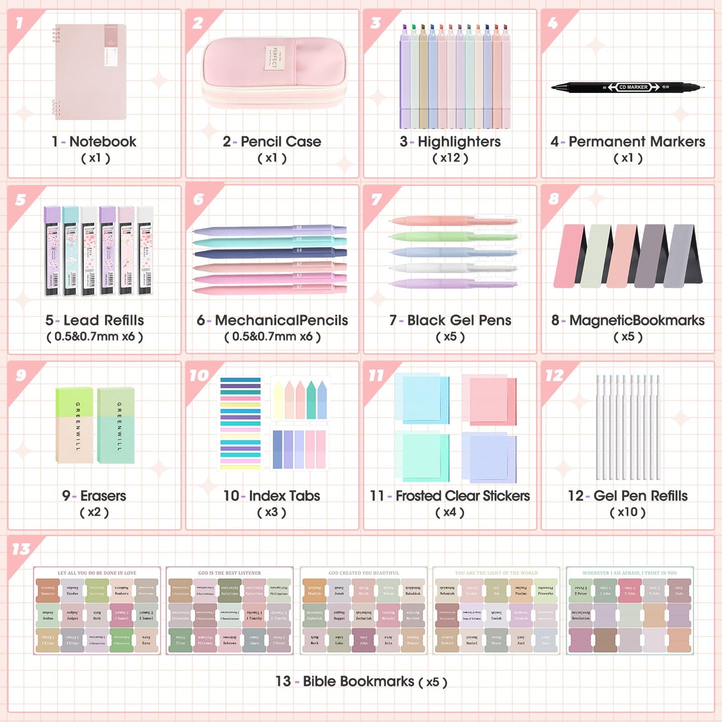Focxoio Bible Study Supplies Journaling Kit with Pen Case,12 Pastel Highlighters,5 Black Ink Gel Pens, 6 Mechanical Pencils 0.5 & 0.7mm,Sticky Note Index Tab and So on for bible study