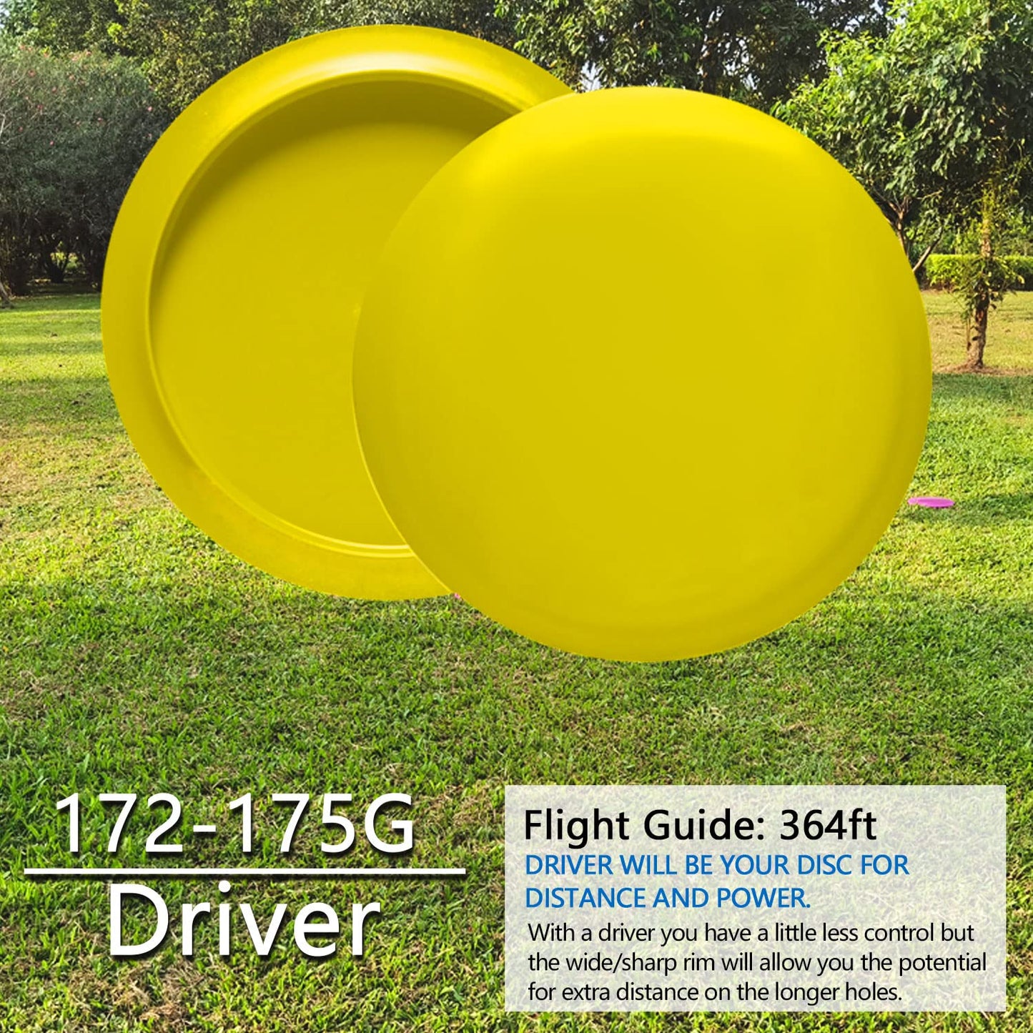 GOOSO Disc Golf Starter Set - 24pk (8 Putter, 8 Midrange, 8 Driver) - DIY Your Discs