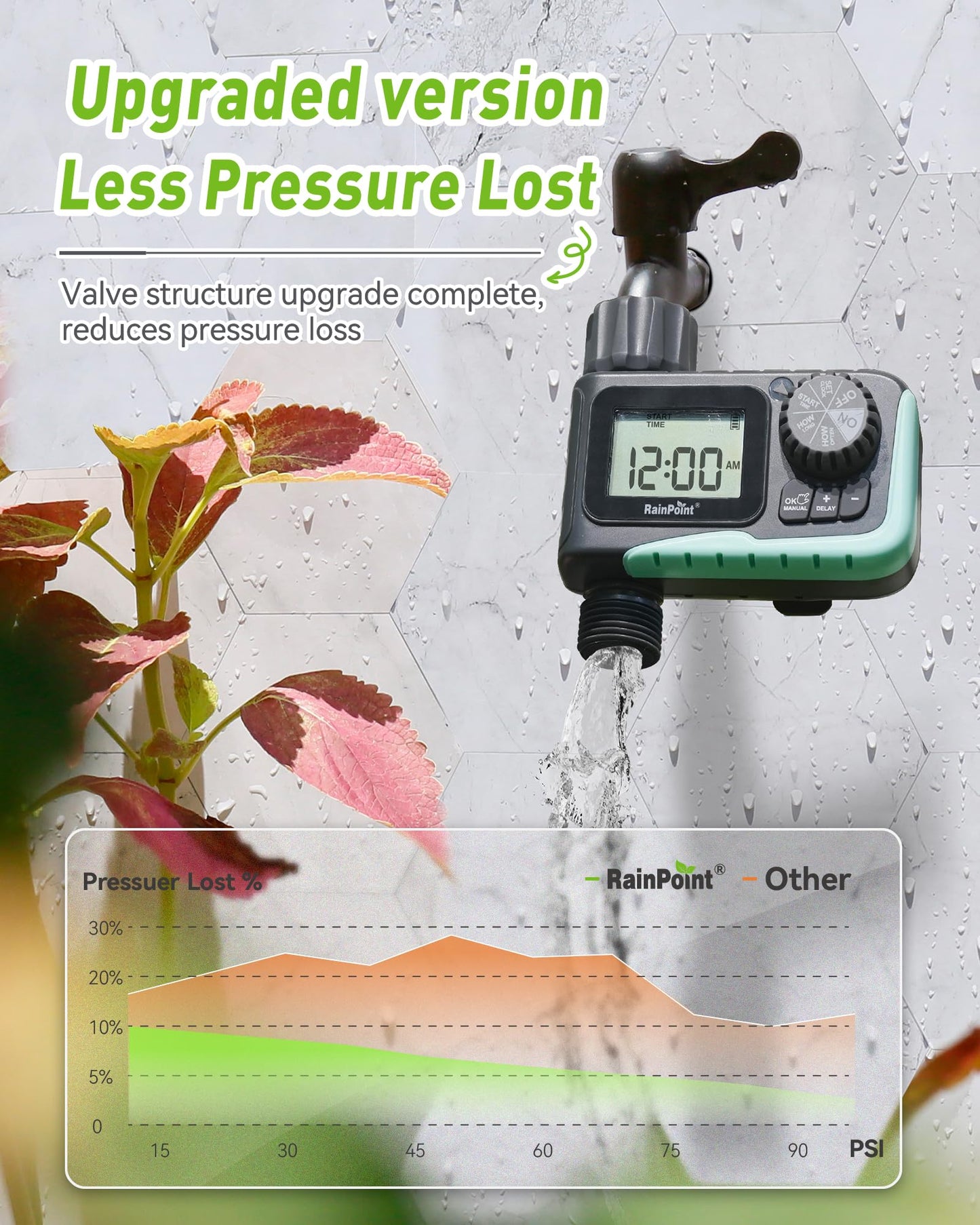 RAINPOINT Sprinkler Timer Outdoor, Water Timer for Garden Hose, Programmable Watering Irrigation Timer with Rain Delay/Manual(Plastic)