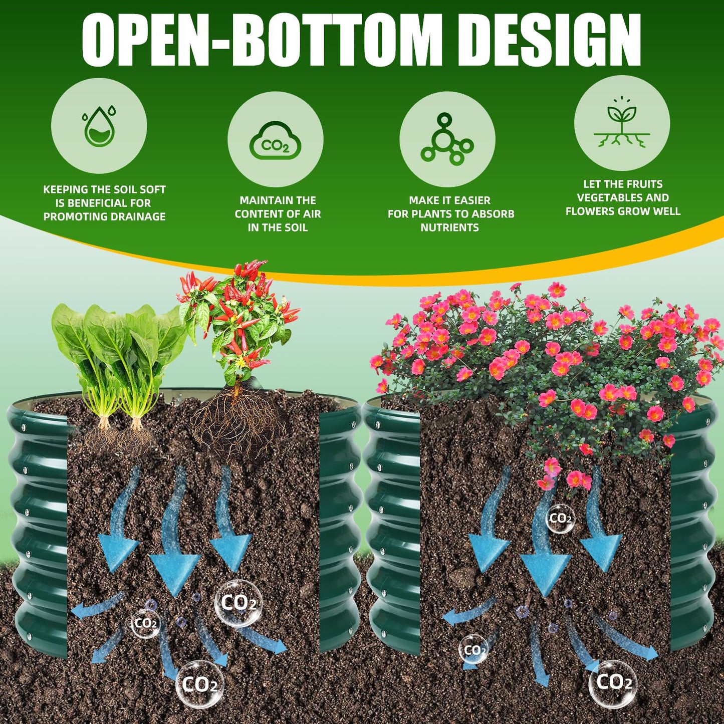 TBMLC 17" Tall Elevated Round Metal Rised Garden Bed- 2'x2' in Size and 0.8MM Thick Durable Planter Box for Vegetables Flowers Succulent at Patio/Garden Outdoor (Dark Green, 2FT Diameter)