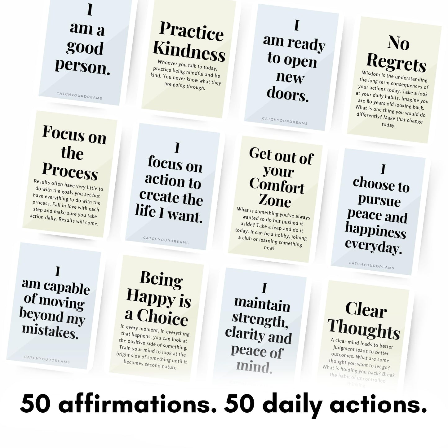 Mind Of A Champion - Motivational Cards for Men Affirmations and Action Steps to Turn Dreams into Reality - For Productivity, Personal Development, Self Care, Mindfulness, Affirmation Cards for Men