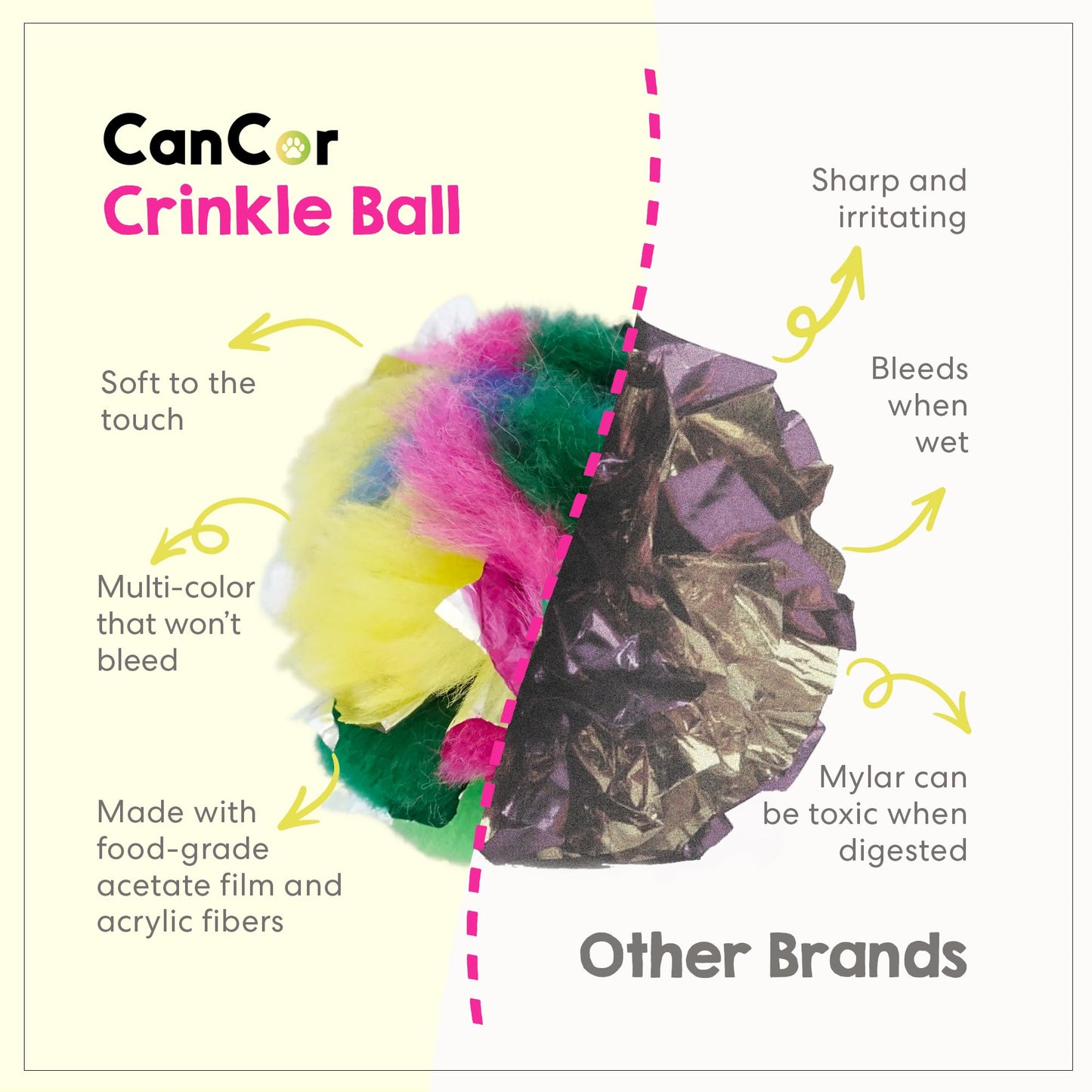Large Cat Crinkle Balls 2.5 Inch | 24 Pack | Soft Lightweight Indoor Cat Toys with Durable Crinkle Build and Engaging Sound
