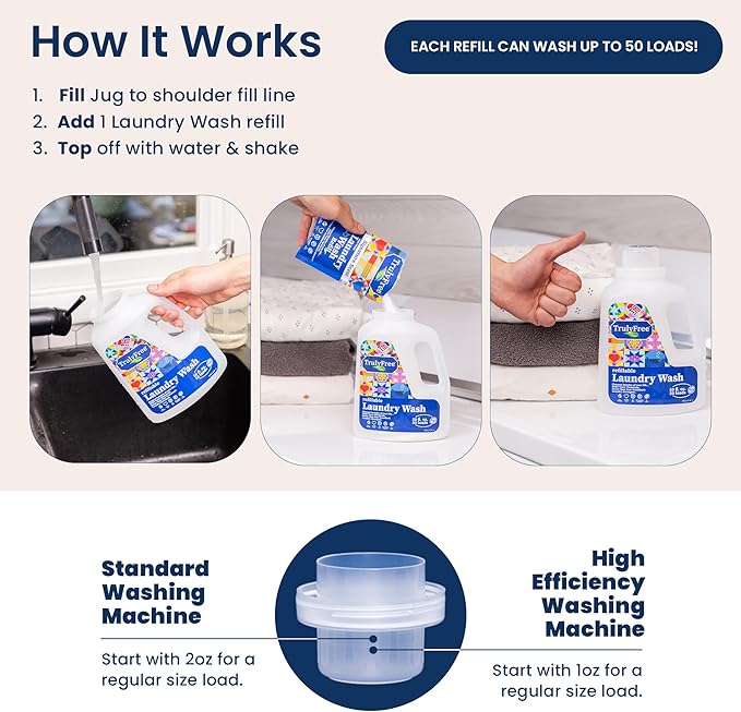 Truly Free Laundry Wash Detergent for Sensitive Skin | Gentle & Safe for Baby Clothes | Plant-Based, Natural Ingredients | Unscented | Refill Only (200 Loads)