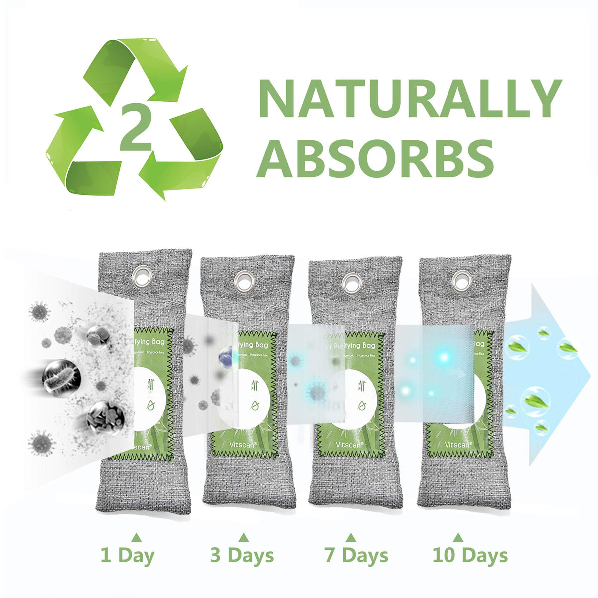 Bamboo Charcoal Air Purifying Bag (42.32 Ounce)