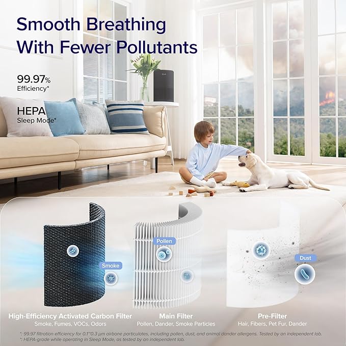 LEVOIT Air Purifier for Home Bedroom, Smart WiFi Alexa Control, Covers up to 916 ft², AHAM VERIFIDE, 3-in-1 Filter with HEPA Sleep Mode for Allergies, Pollutants, Smoke, Dust, Core 200S-P, Black