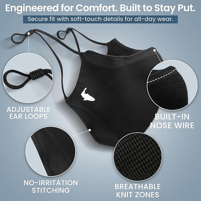 INHERENT Premium Traveler's Face Mask with Anti-Odor SILVERbac | Reusable, Adjustable, Comfortable
